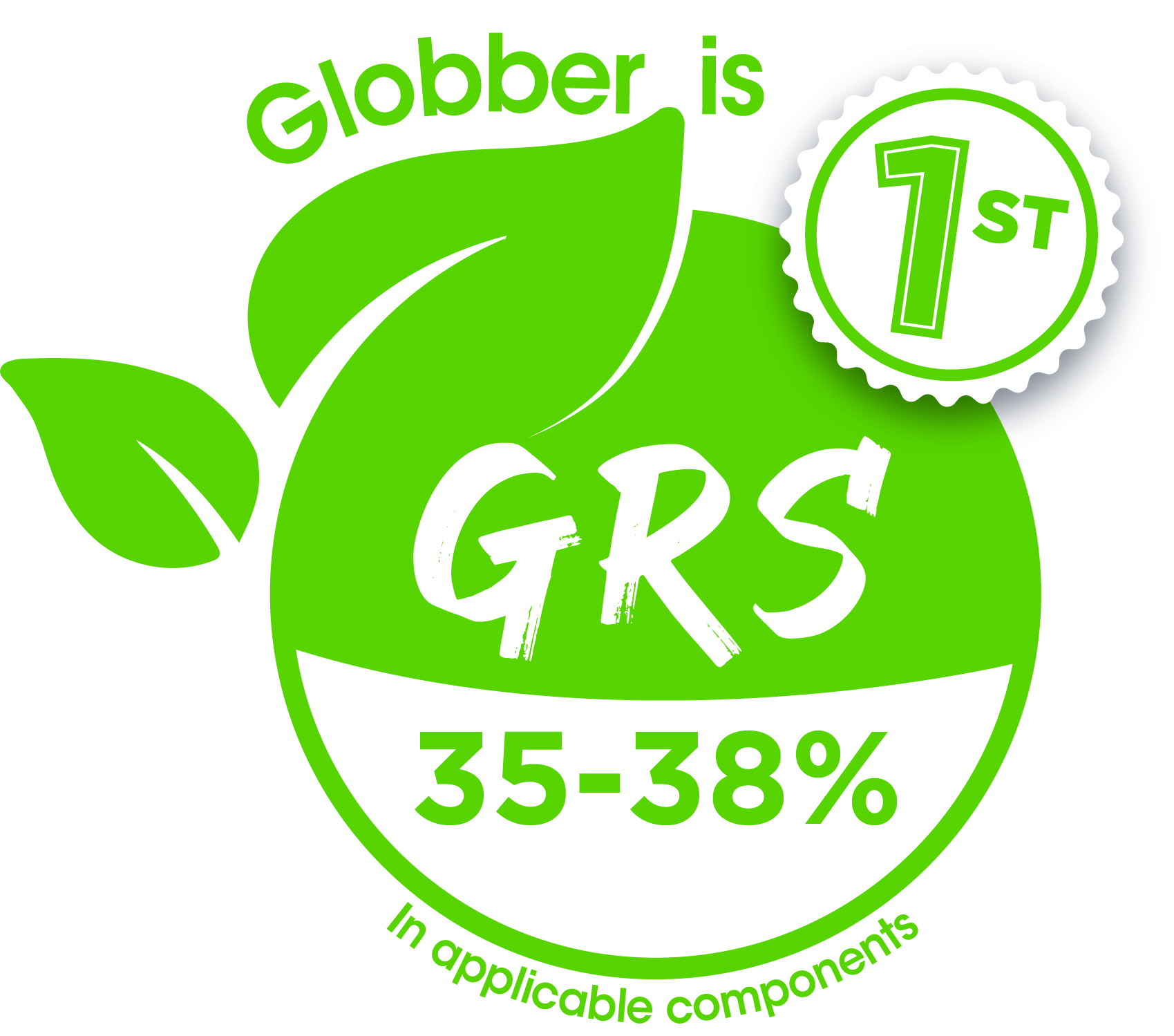 Globber Kickboard | Ultimum | Grün